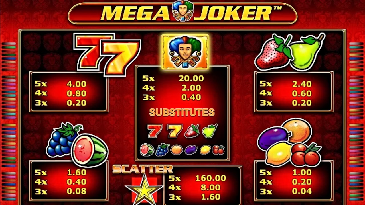 Mega Joker com Supermeter e jackpot